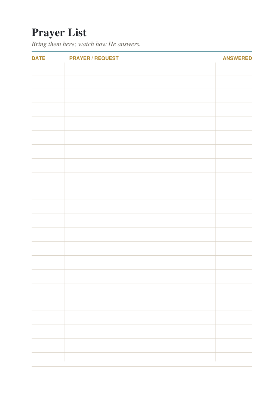 The prayer list in the back of the journal, with date, request, and answered columns