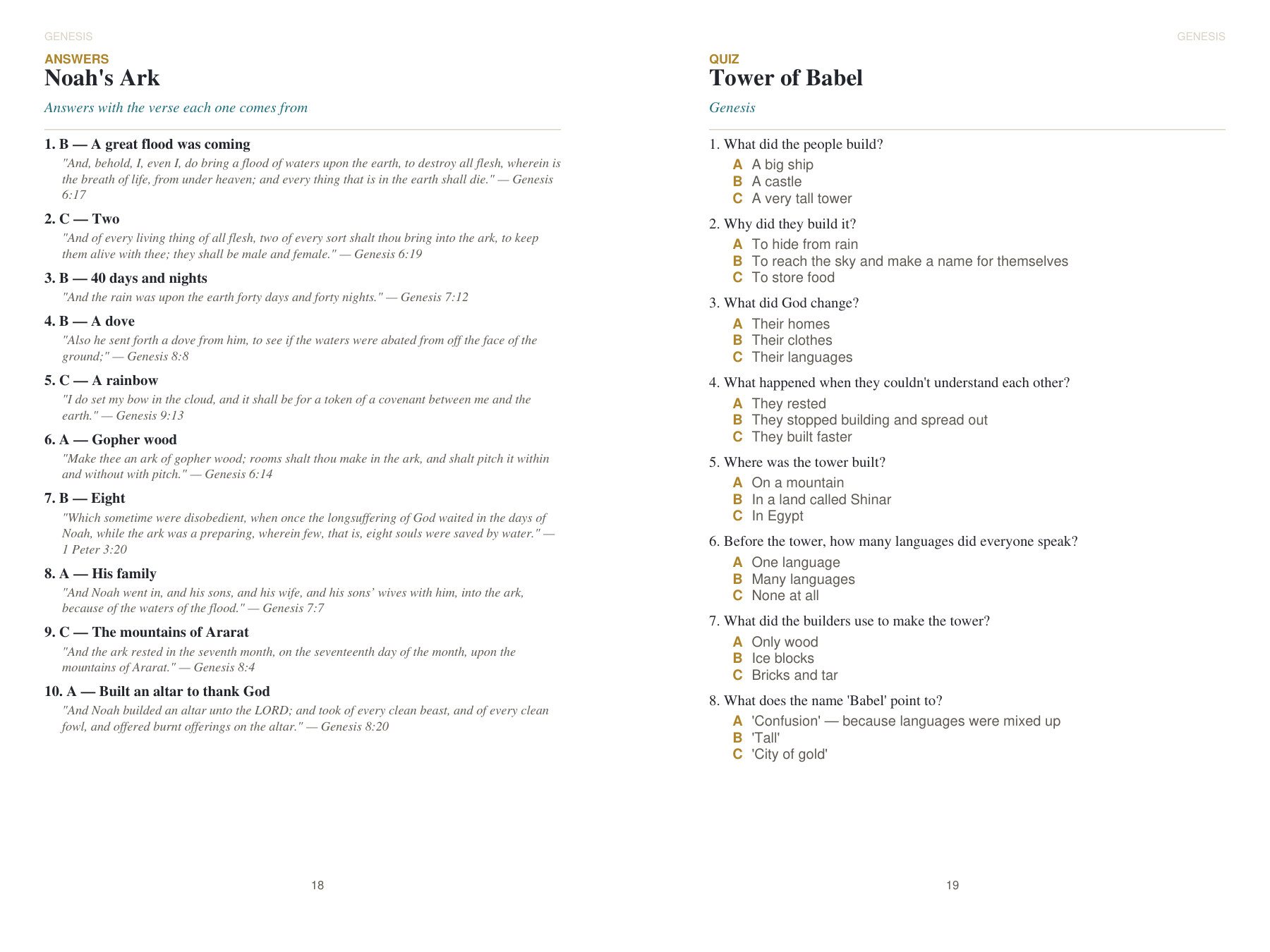 The Bible Quiz Book (Paperback) - Image 3